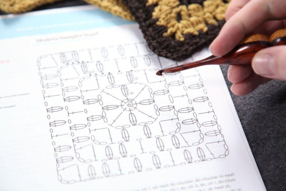 Want to create your own crochet patterns? Follow these 5 steps